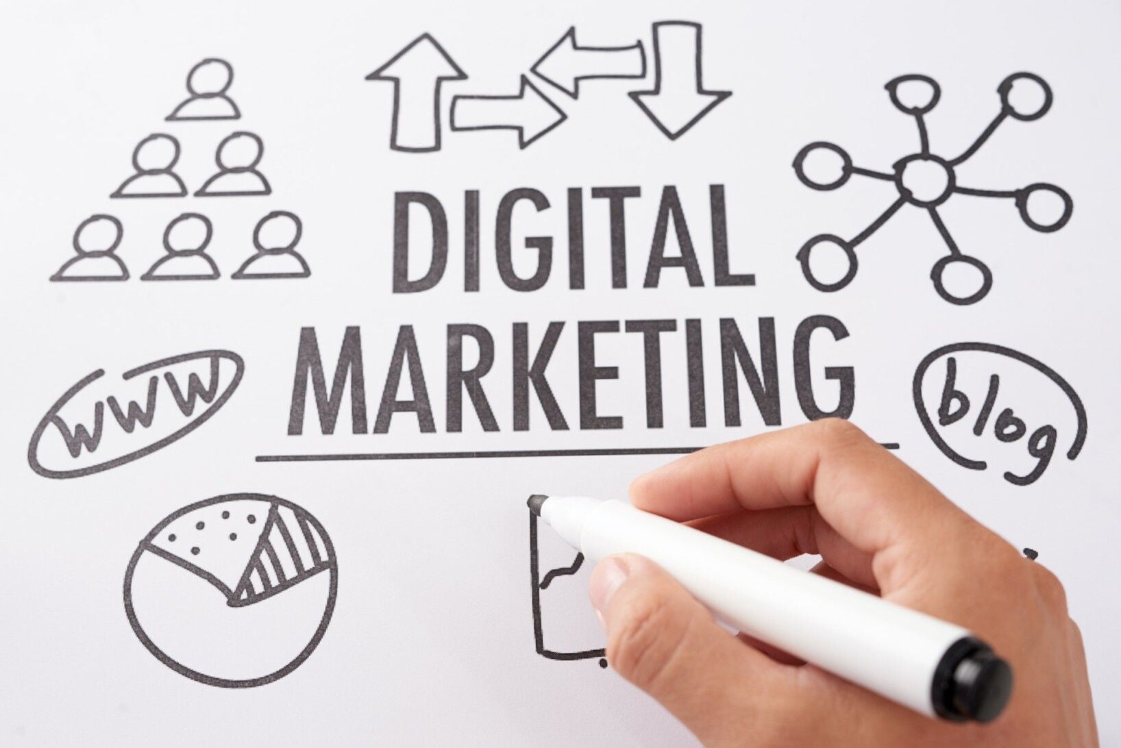 Harnessing the Power of Digital Marketing to Boost Your Online Presence