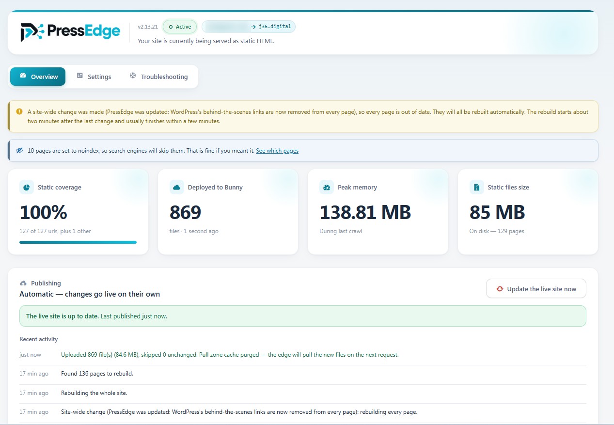 PressEdge Overview dashboard showing 100% static coverage, files deployed to Bunny, peak memory and recent publishing activity